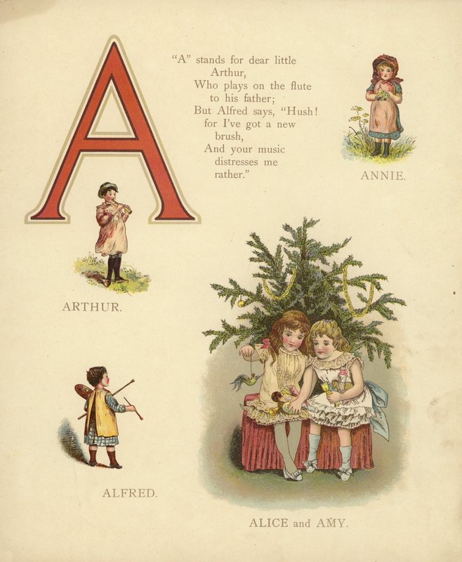 Nombres de niños: Annie, Arthur, Alfred, Alice, Amy de English School