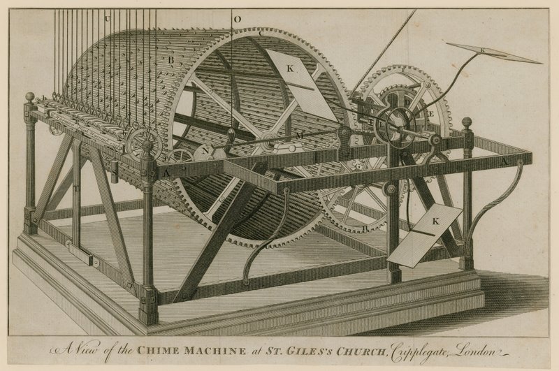 Máquina de campanas en la Iglesia de San Gil, Cripplegate, Londres de English School