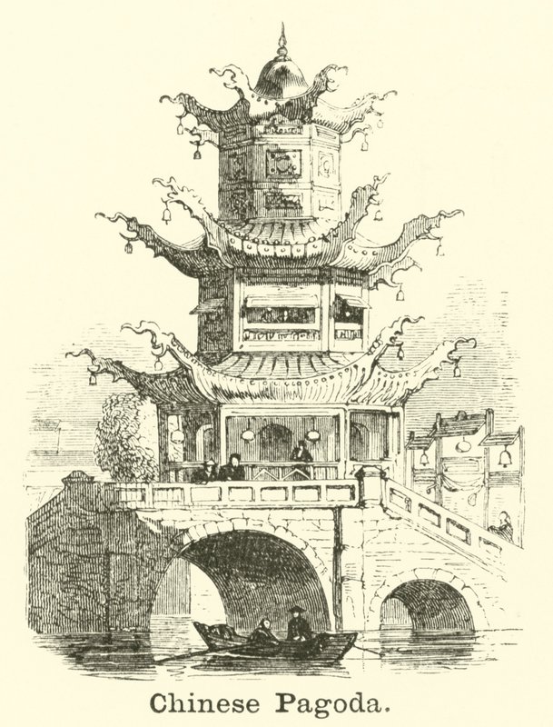 Pagoda china de English School