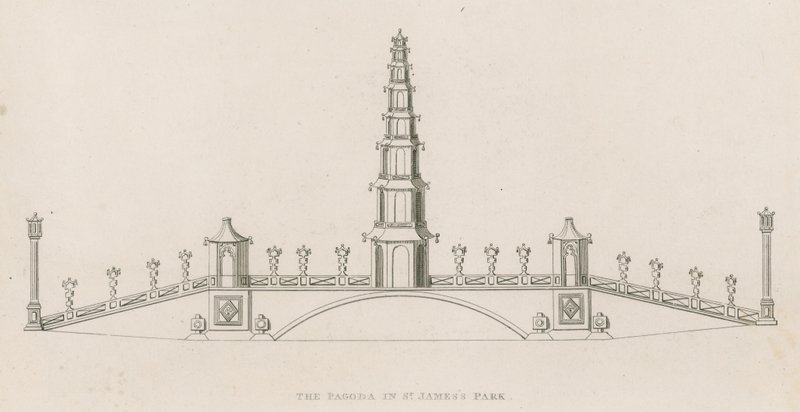 Pagoda china y puente, St James