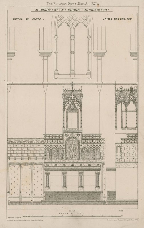 Iglesia de St Mary at the Cross, Shoreditch de English School