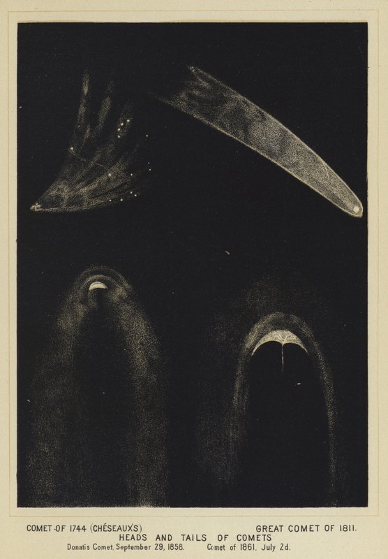 Cometa de 1744 (Cheseaux), Gran Cometa de 1811, Cabezas y colas de cometas, Cometa de Donati, 29 de septiembre de 1858, Cometa del 2 de julio de 1861 de English School