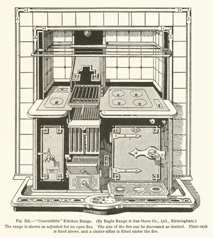 Cocina Convertible, por Eagle Range and Gas Stove Company, Birmingham de English School