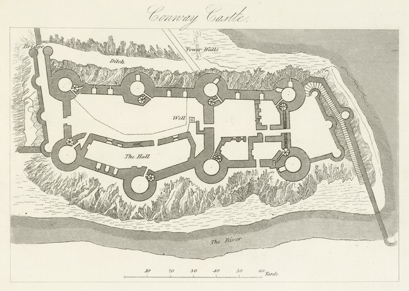 Castillo de Conway de English School