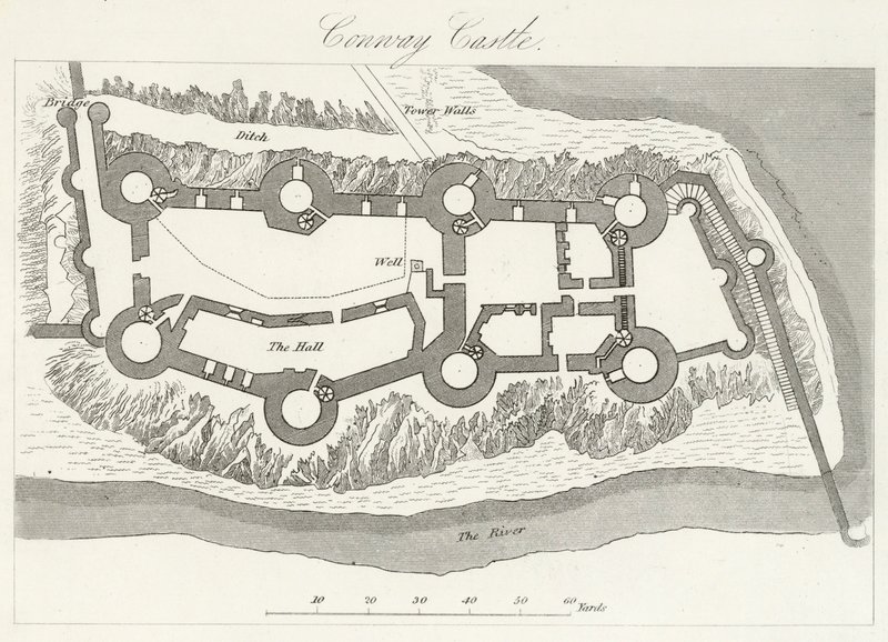 Castillo de Conway de English School