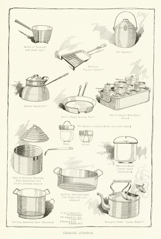 Utensilios de Cocina de English School