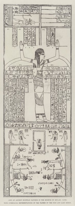 Copia de un Papiro Egipcio Antiguo en el Museo de Boulak, El Cairo, con Representaciones Simbólicas de las Aguas del Nilo y el Lago Moeris de English School