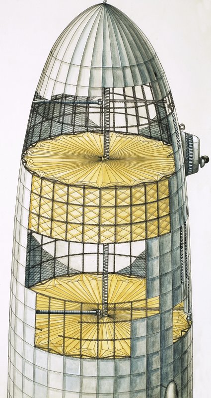 Dibujo en corte mostrando la estructura interna de un dirigible de English School