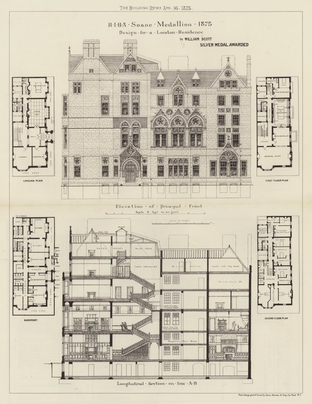 Diseño para una residencia en Londres de English School