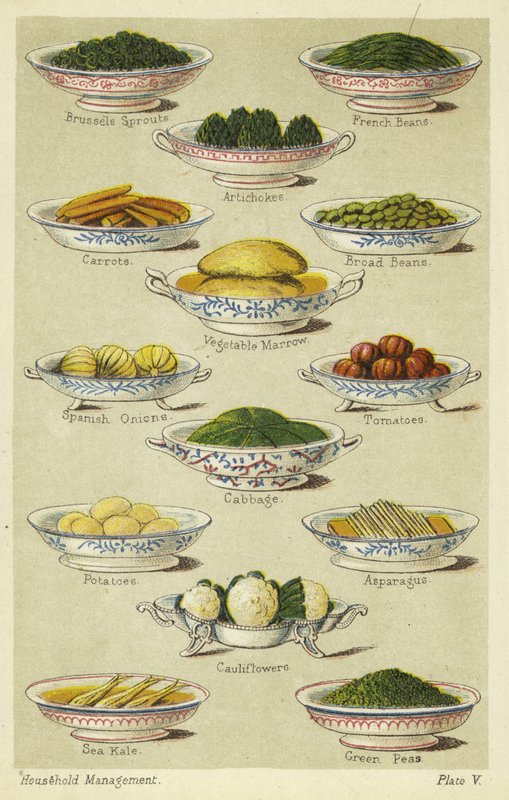Platos de verduras de English School