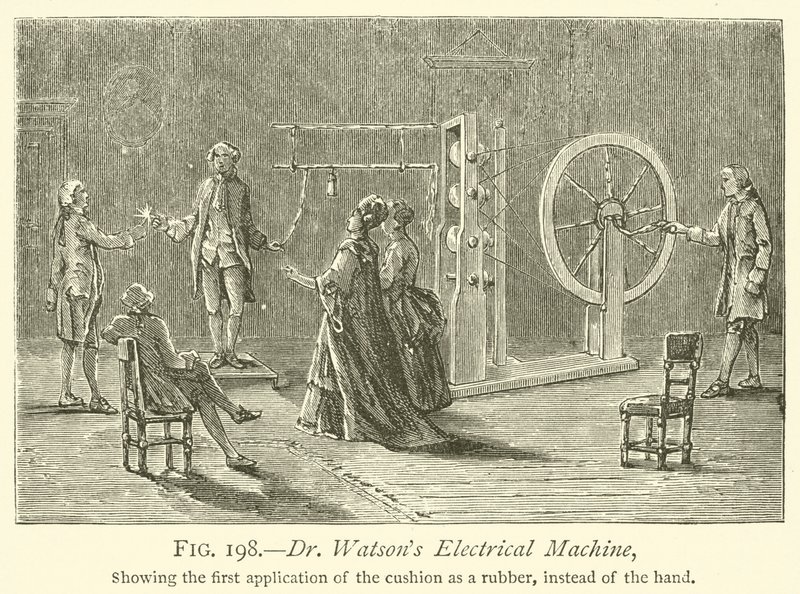Máquina Eléctrica del Dr. Watson de English School