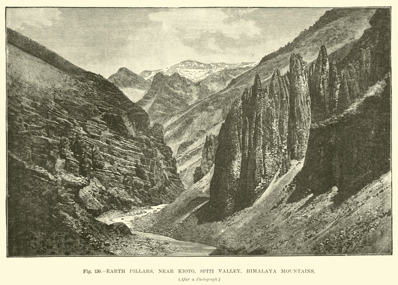 Pilares de tierra, cerca de Kioto, Valle de Spiti, Montañas del Himalaya de English School