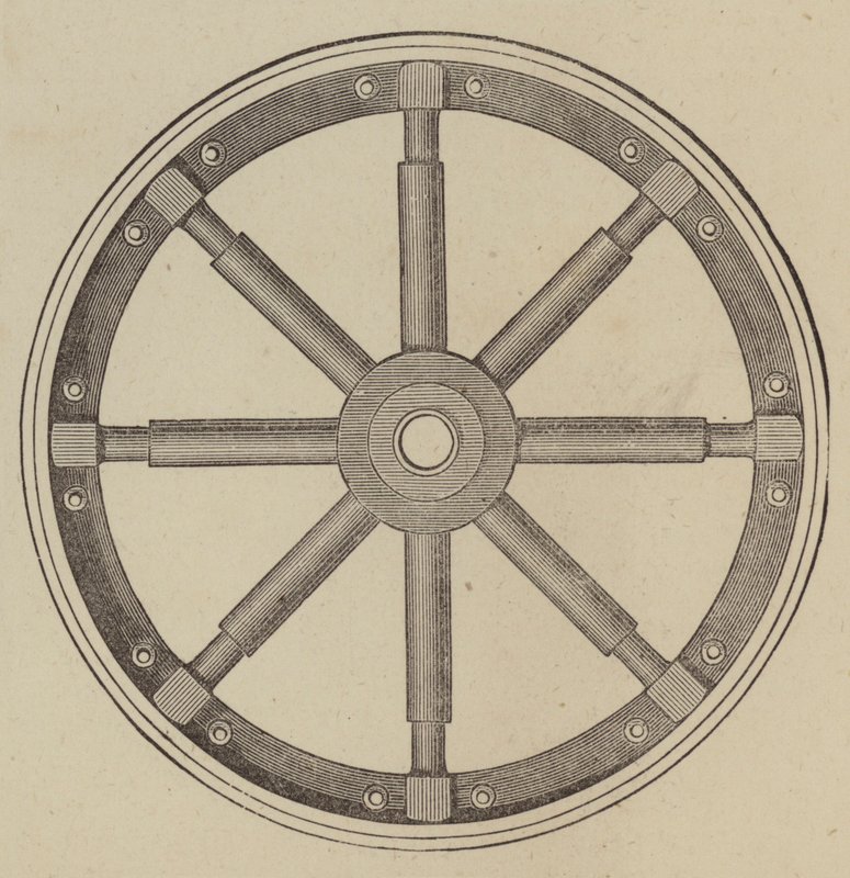 Ruedas Elásticas (grabado) de English School