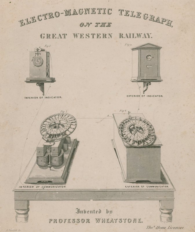 Telégrafo electromagnético en el Great Western Railway. Inventado por el Profesor Wheatstone de English School