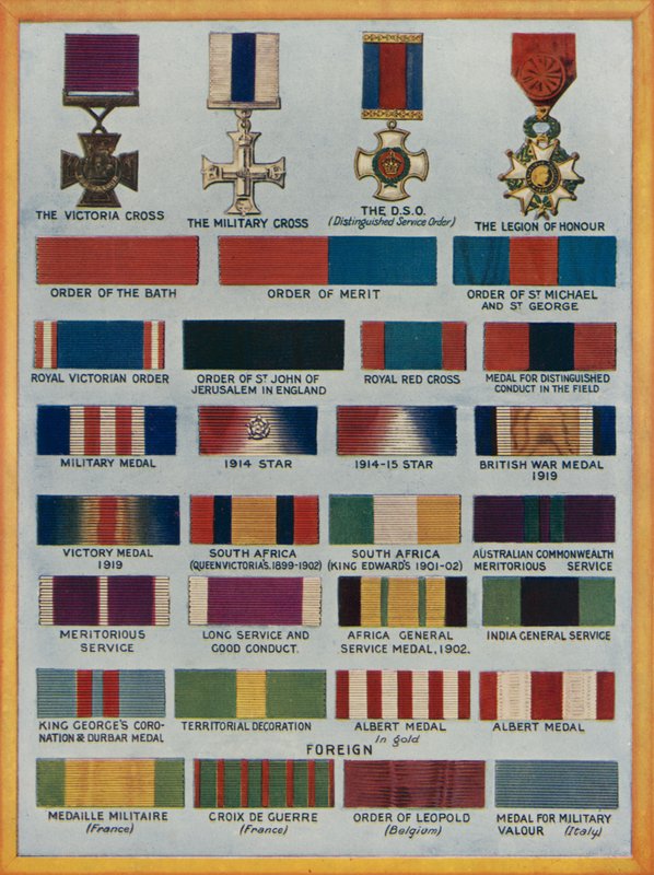 Órdenes, condecoraciones y medallas famosas de English School