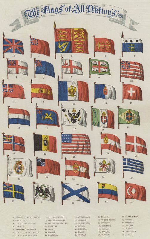 Banderas de todas las naciones (cromolitografía) de English School