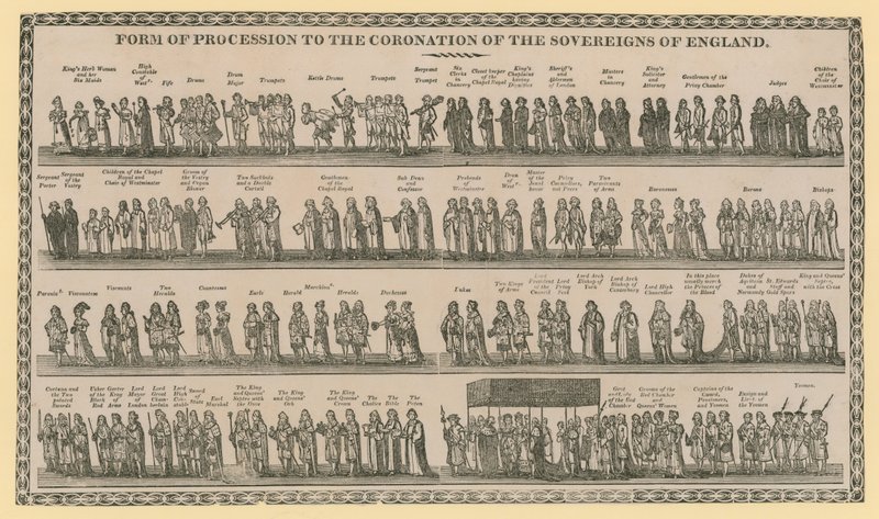 Forma de la procesión a la Coronación de los Soberanos de Inglaterra de English School