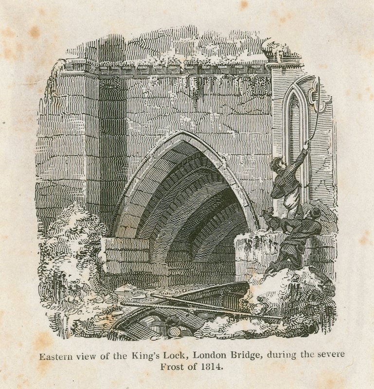 Feria de Hielo de 1814 de English School