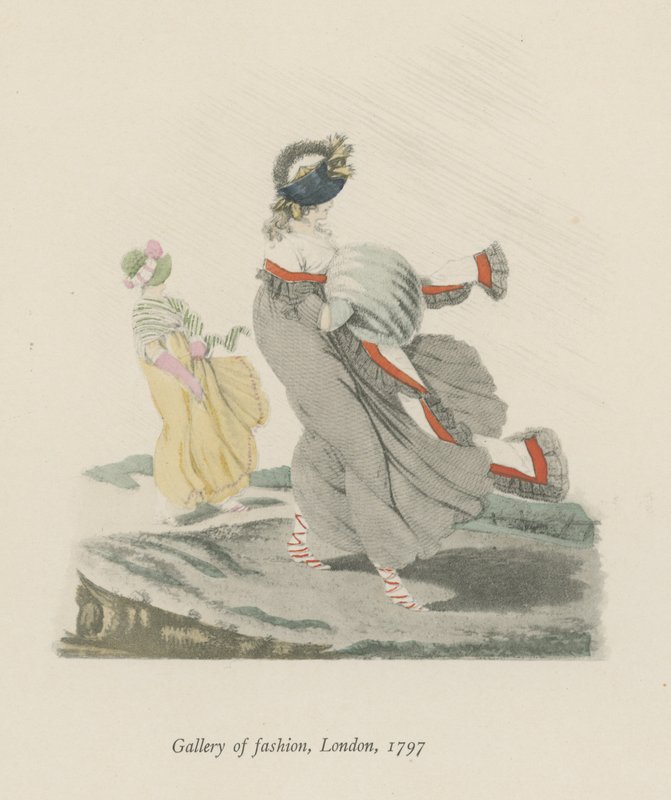 Galería de Moda, Londres, 1797 de English School