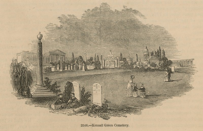 Vista general del Cementerio de Kensal Green de English School