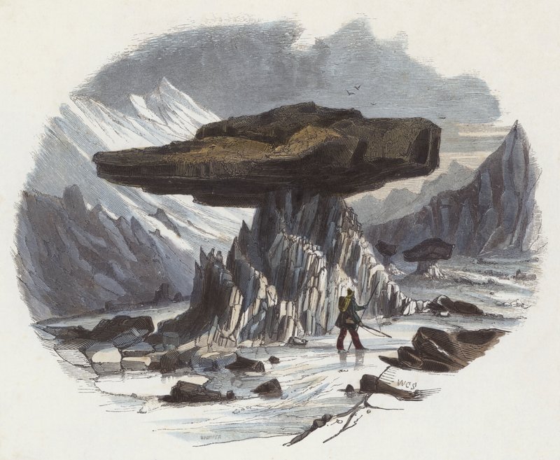 Mesas de glaciar de English School
