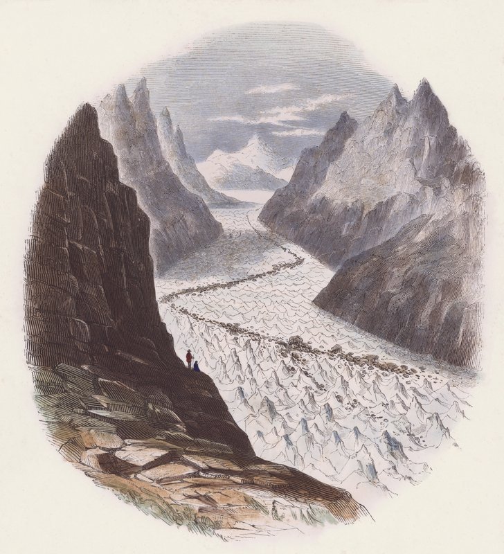 Glaciares de English School