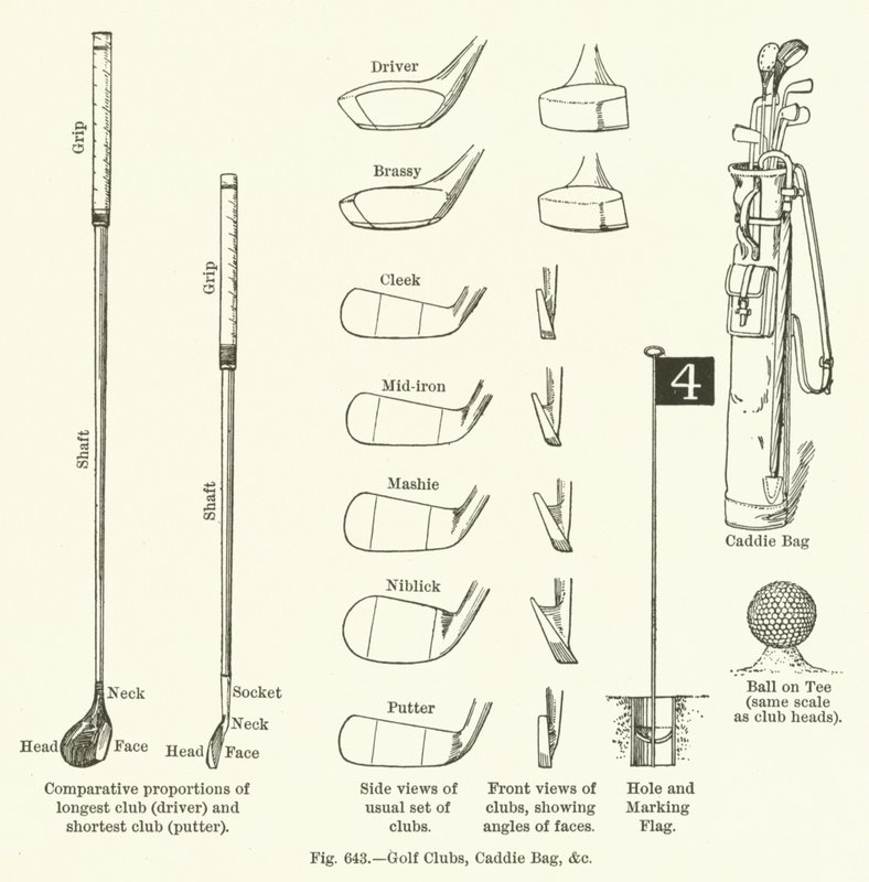 Palos de Golf, Bolsa de Caddie, etc. de English School