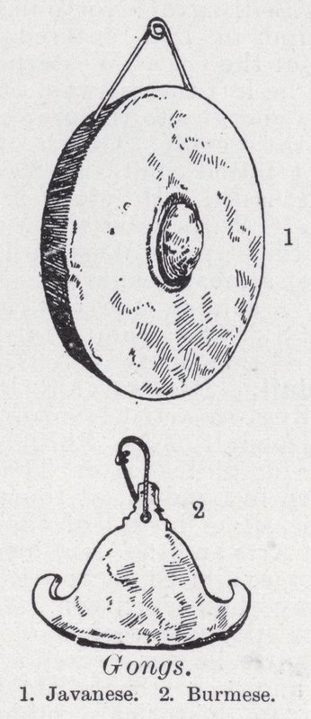 Gongs de English School