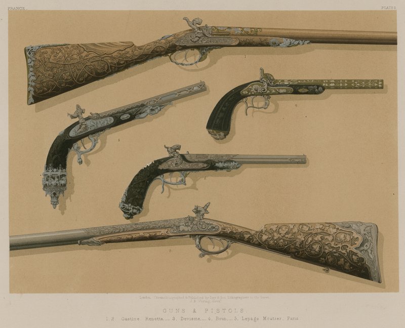 Armas y Pistolas de English School