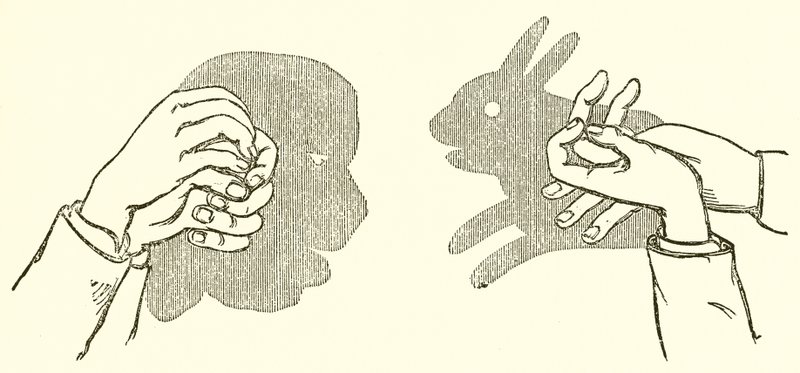 Sombras de manos de English School