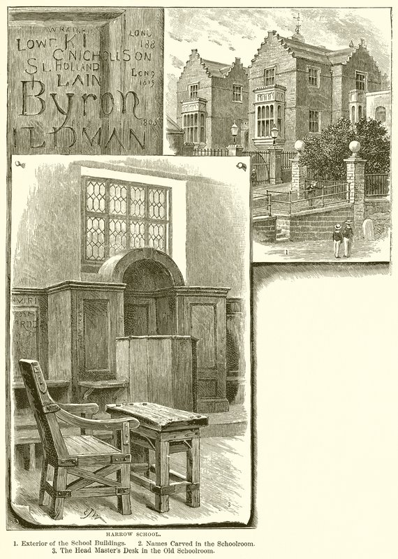 Escuela Harrow de English School