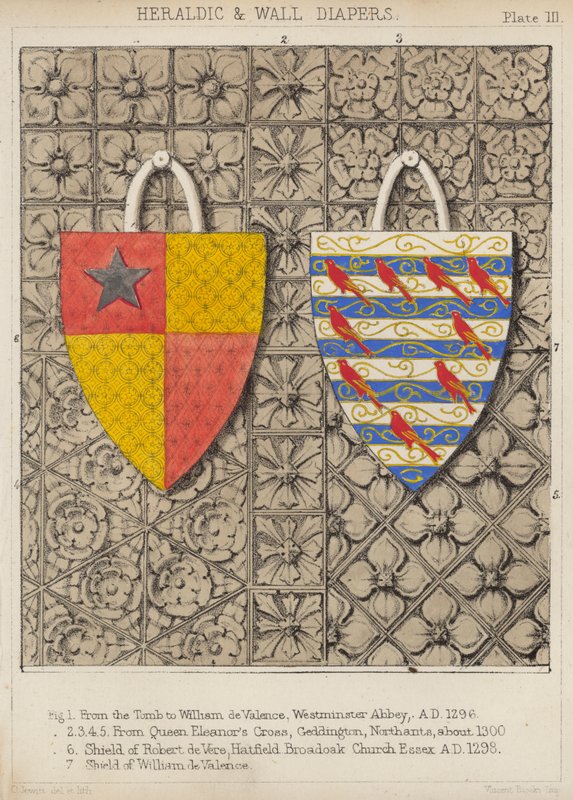 Heráldica y Tapices de Pared de English School