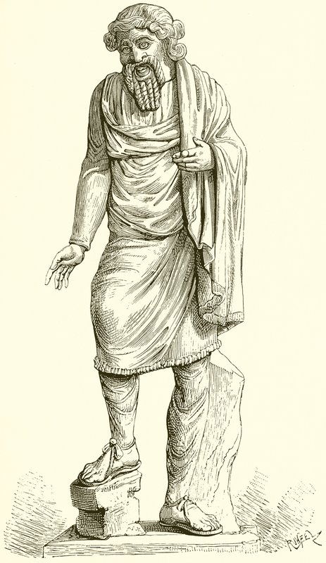 Hisrion de English School
