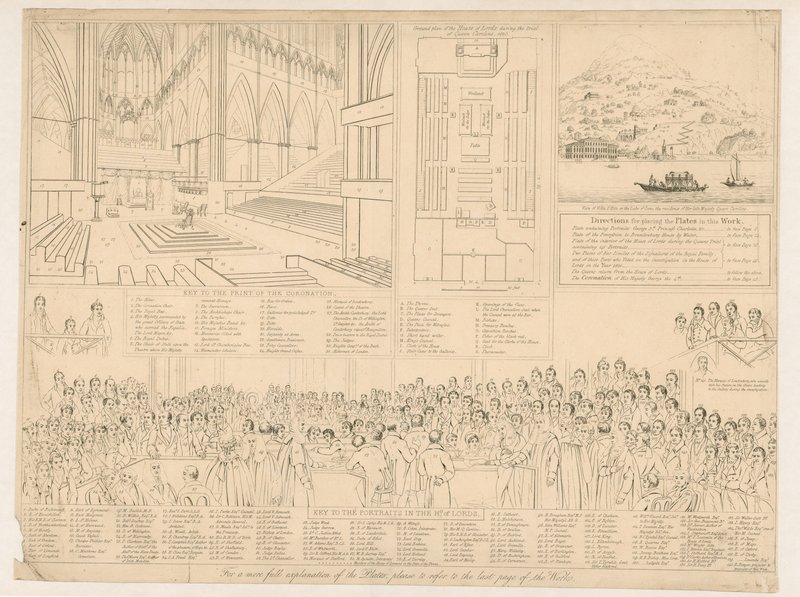 Casa de los Lores durante la importante investigación en 1820 de English School