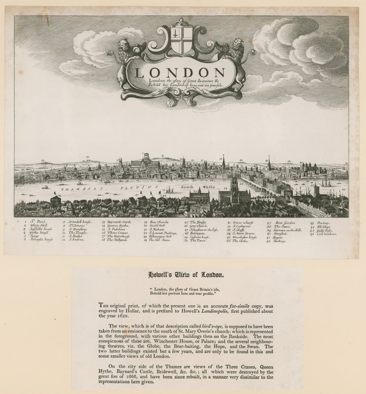 Vista de Londres de English School