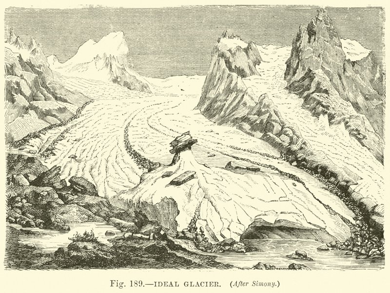 Glaciar ideal de English School