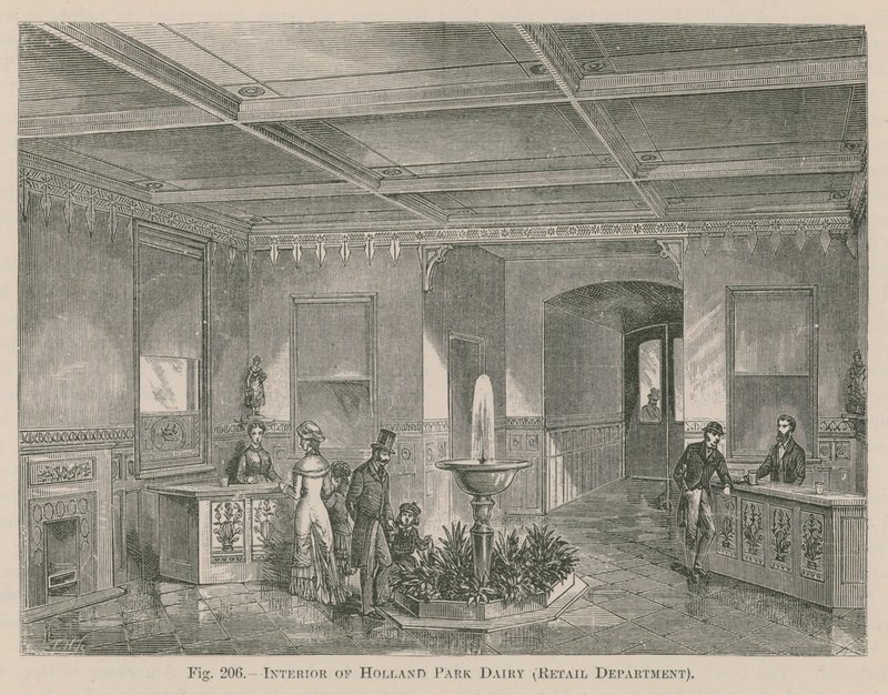 Interior de la Lechería de Holland Park, departamento de ventas de English School
