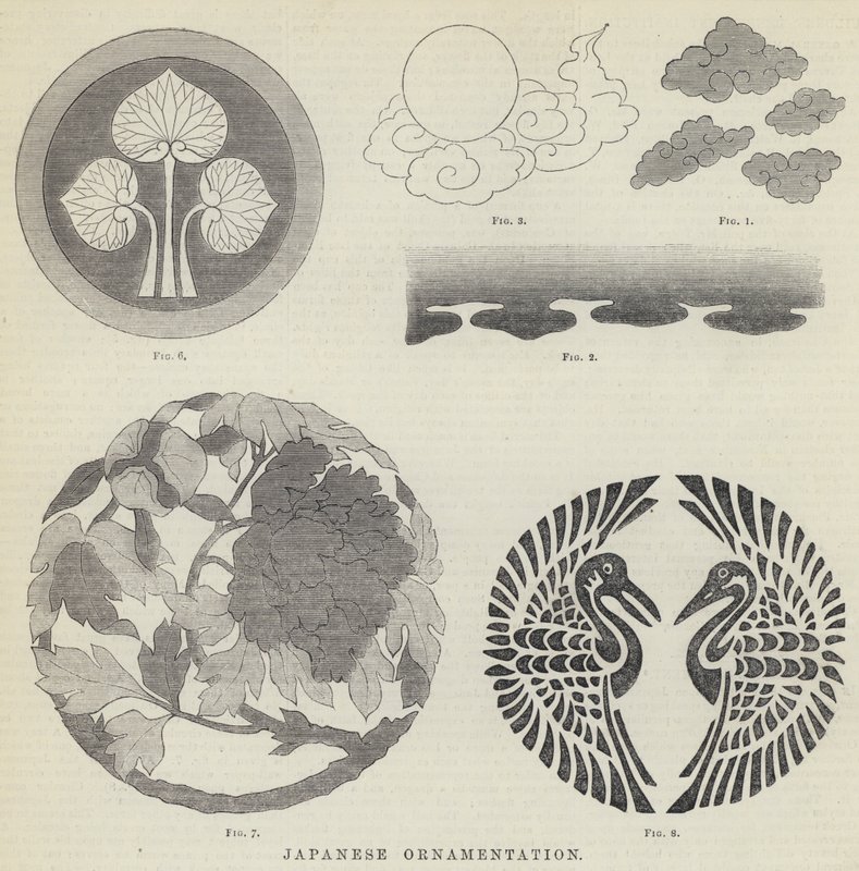 Ornamentación japonesa de English School