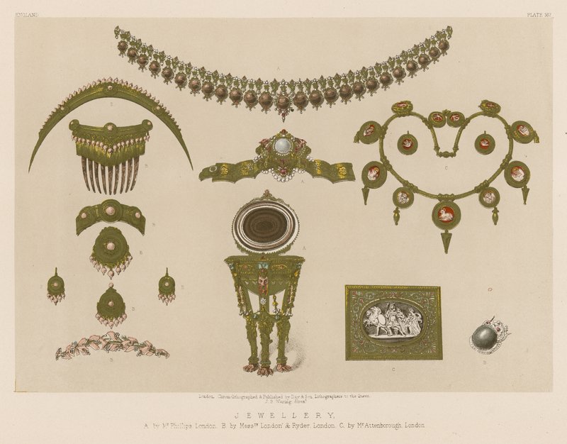 Joyería de English School