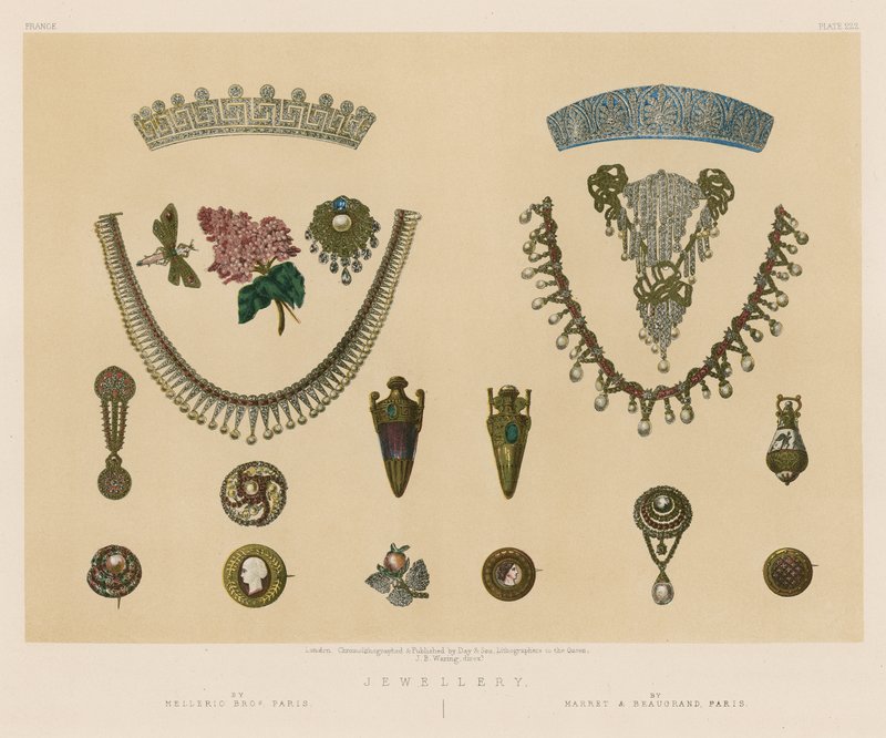 Joyería de English School