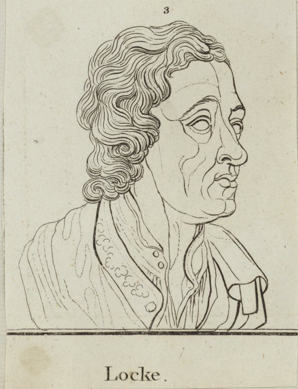 John Locke de English School
