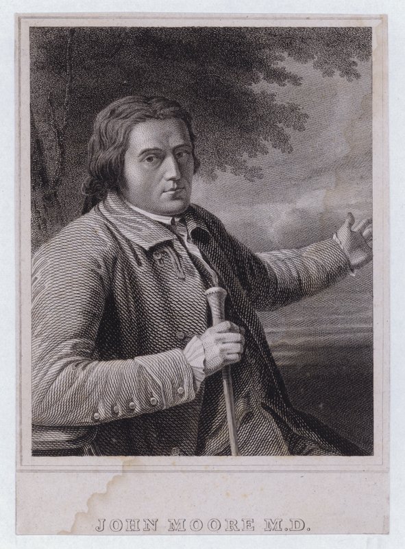 John Moore, médico escocés de English School