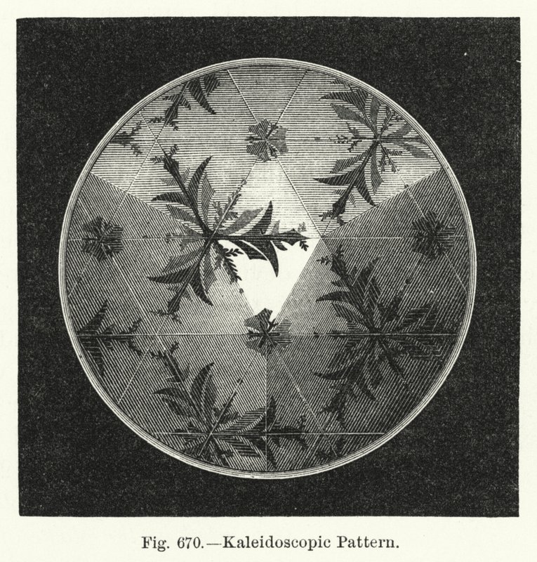 Patrón Caleidoscópico de English School