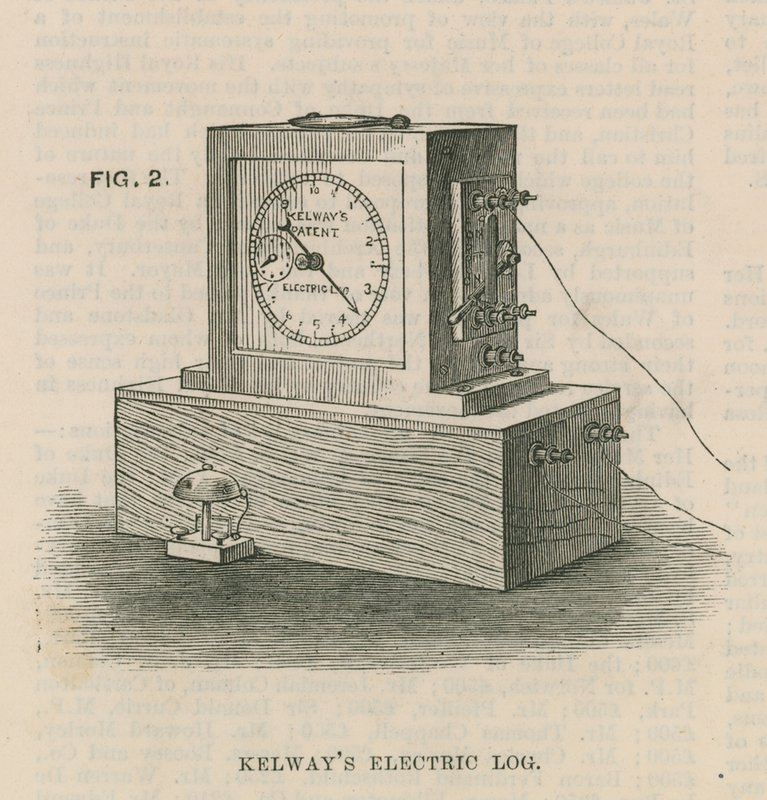 Registro Eléctrico de Kelway de English School