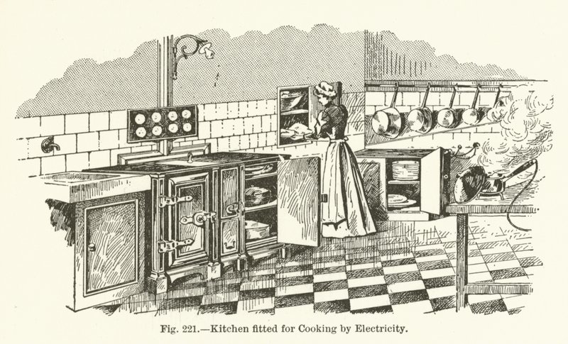 Cocina equipada para Cocinar con Electricidad de English School