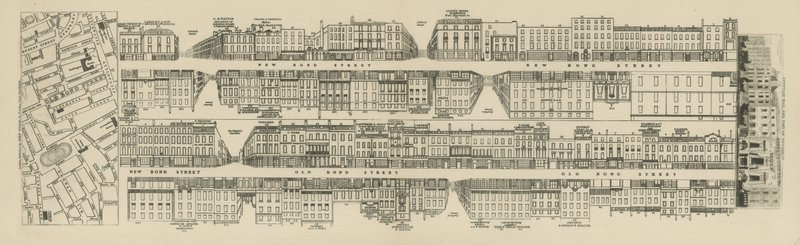 Arquitectura de Londres de English School