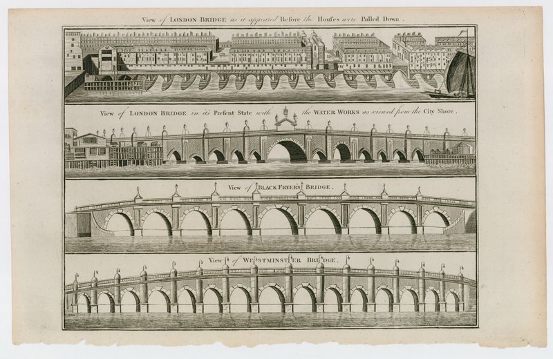 Puentes de Londres de English School