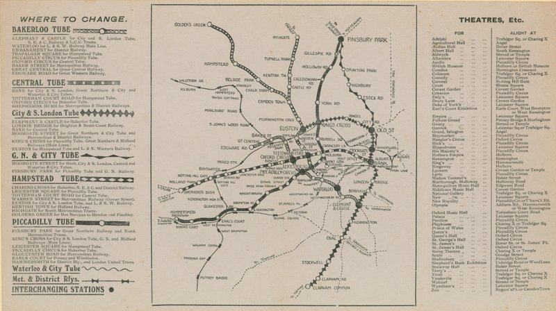 Mapa del Metro de Londres de English School