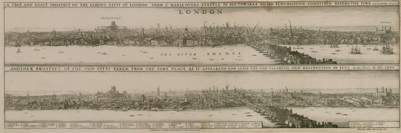 Londres, antes y después del Gran Incendio de English School