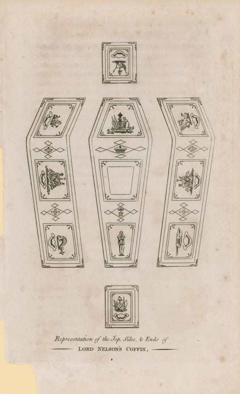 El ataúd de Lord Nelson de English School